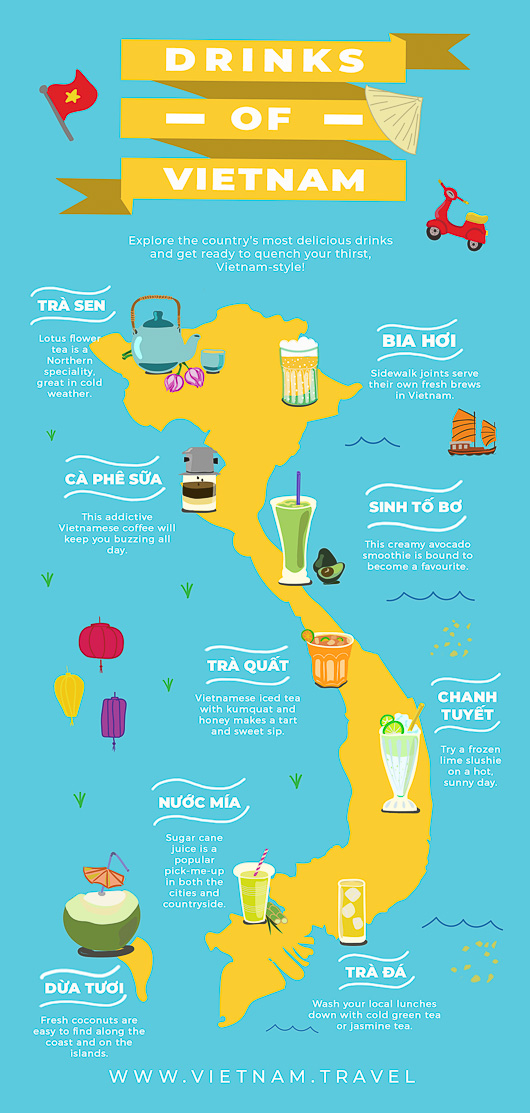 guide to Vietnamese drinks