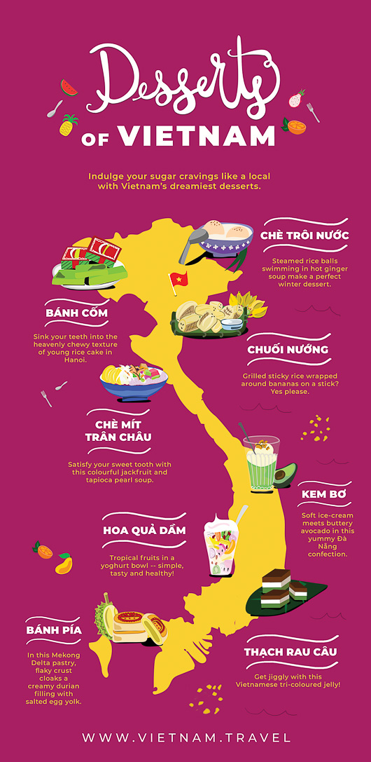 infographics20vietnam20travel-3 desserts to try in Vietnam