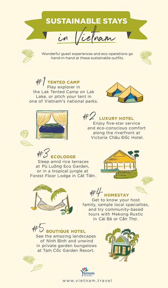 sustainable20stays20vietnam_0 sustainable stays in vietnam
